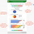 16 Board Analytics Details
